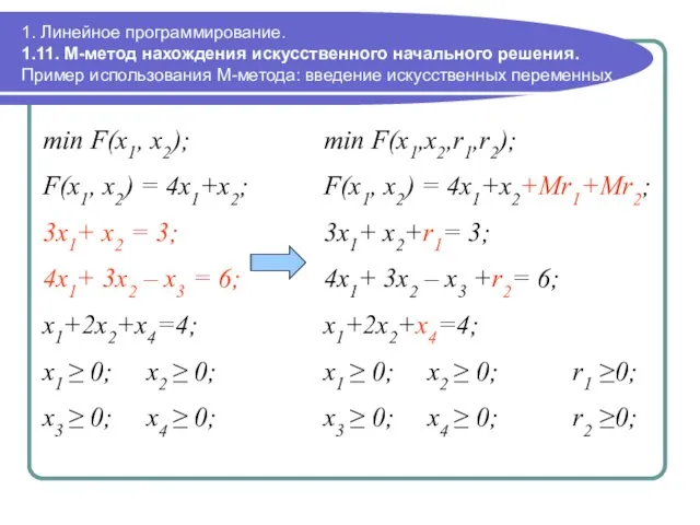 1. Линейное программирование. 1.11. М-метод нахождения искусственного начального решения. Пример использования М-метода: