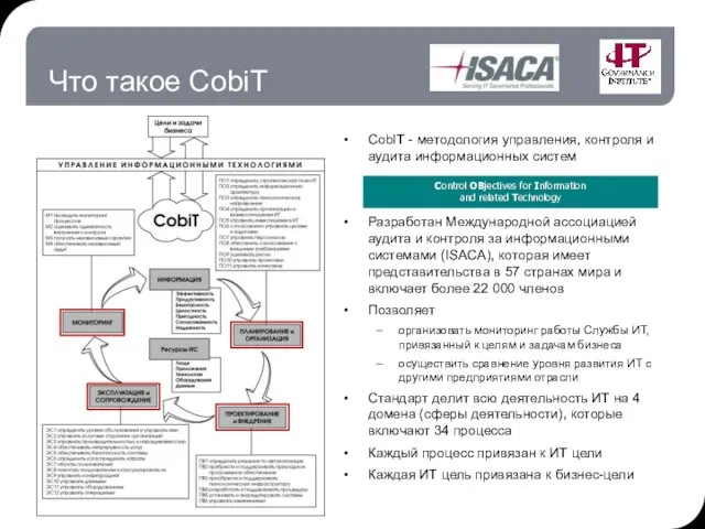 Что такое CobiT CobIT - методология управления, контроля и аудита информационных систем