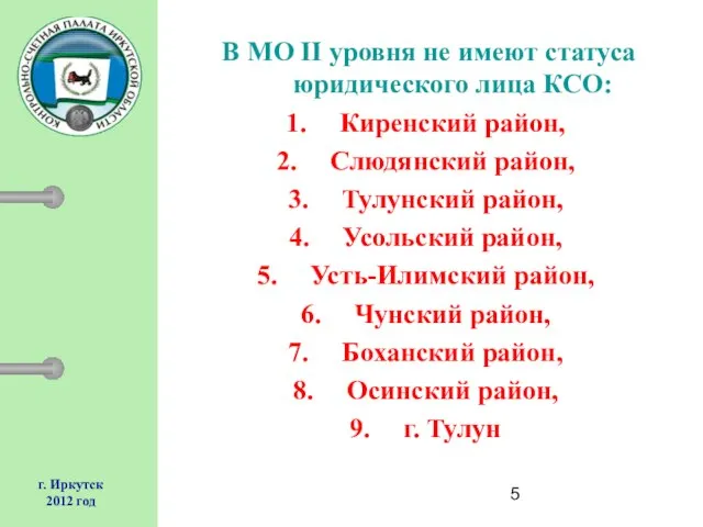 г. Иркутск 2012 год В МО II уровня не имеют статуса юридического