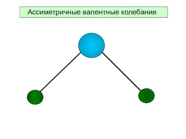 Ассиметричные валентные колебания