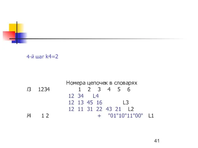 4-й шаг k4=2 Номера цепочек в словарях l3 1234 1 2 3