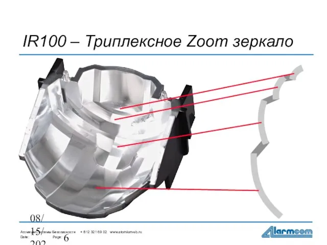 08/15/2023 IR100 – Триплексное Zoom зеркало