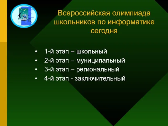 Всероссийская олимпиада школьников по информатике сегодня 1-й этап – школьный 2-й этап