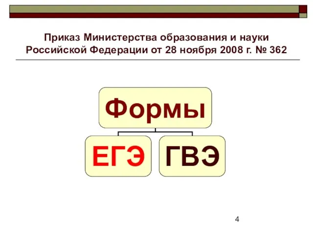 Приказ Министерства образования и науки Российской Федерации от 28 ноября 2008 г. № 362