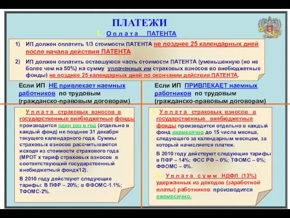 ПЛАТЕЖИ ИП должен оплатить 1/3 стоимости ПАТЕНТА не позднее 25 календарных дней