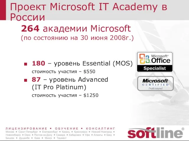 Проект Microsoft IT Academy в России 264 академии Microsoft (по состоянию на