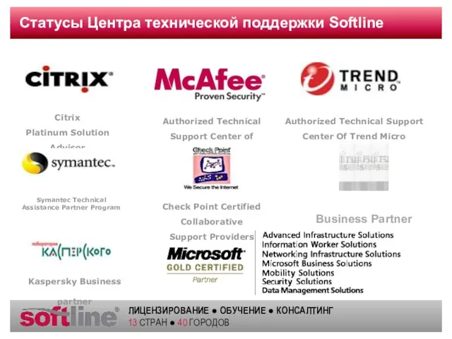 Статусы Центра технической поддержки Softline Symantec Technical Assistance Partner Program Authorized Technical