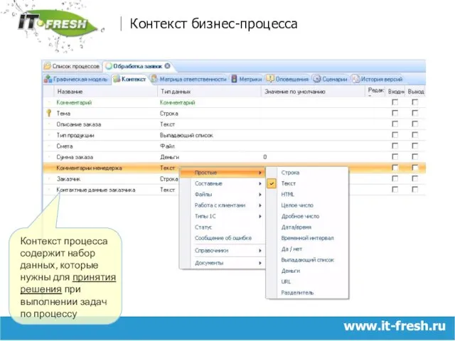 www.it-fresh.ru Контекст бизнес-процесса Контекст процесса содержит набор данных, которые нужны для принятия