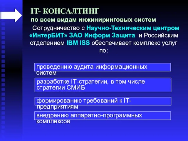 Сотрудничество с Научно-Техническим центром «ИнтерБИТ» ЗАО Информ Защита и Российским отделением IBM