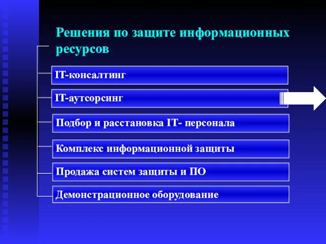 Решения по защите информационных ресурсов IT-консалтинг IT-аутсорсинг Комплекс информационной защиты Продажа систем