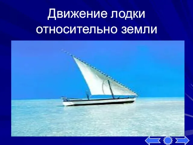 Движение лодки относительно земли