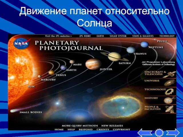 Движение планет относительно Солнца