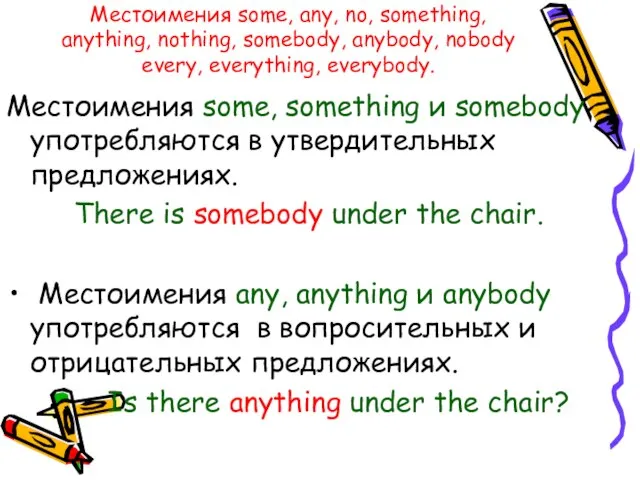 Местоимения some, any, no, something, anything, nothing, somebody, anybody, nobody every, everything,