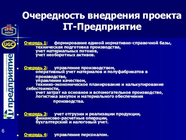 Очередность внедрения проекта IT-Предприятие Очередь 1: формирование единой нормативно-справочной базы, техническая подготовка