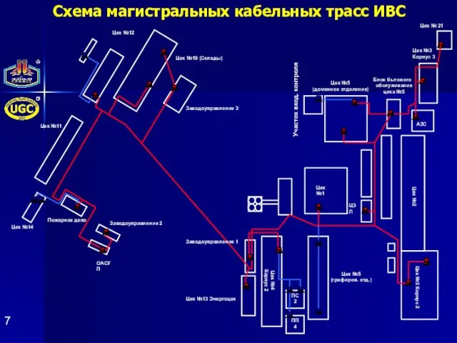 Цех №12 Цех №19 (Склады) Цех №11 Цех №14 Пожарное депо Заводоуправление