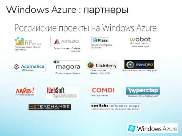 Windows Azure : партнеры