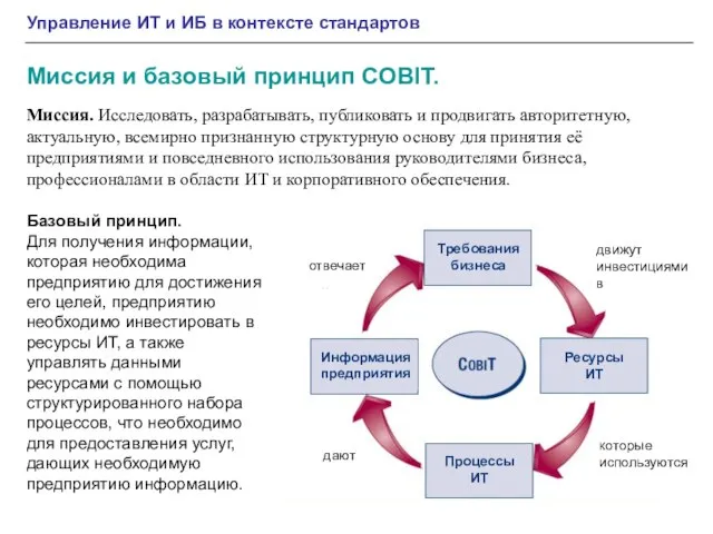 Миссия и базовый принцип COBIT. Управление ИТ и ИБ в контексте стандартов