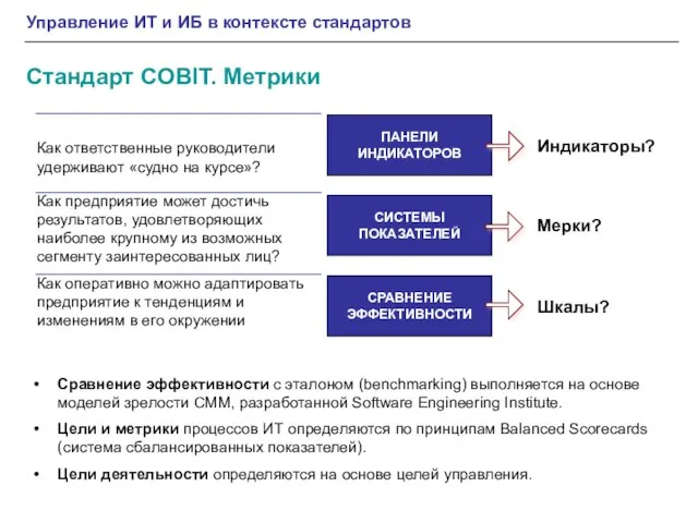 Стандарт COBIT. Метрики Управление ИТ и ИБ в контексте стандартов Сравнение эффективности