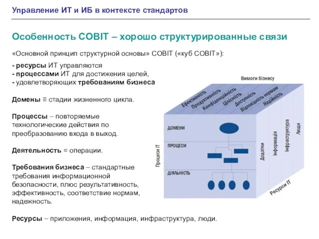 Особенность COBIT – хорошо структурированные связи Управление ИТ и ИБ в контексте