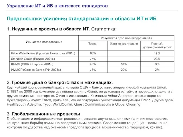 Управление ИТ и ИБ в контексте стандартов Предпосылки усиления стандартизации в области