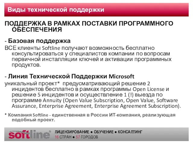 Виды технической поддержки ПОДДЕРЖКА В РАМКАХ ПОСТАВКИ ПРОГРАММНОГО ОБЕСПЕЧЕНИЯ - Базовая поддержка