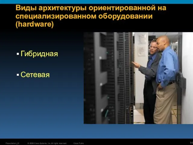 Виды архитектуры ориентированной на специализированном оборудовании (hardware) Гибридная Сетевая