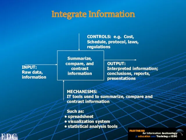 for Information technology in education and Training at EDC PARTNERS Integrate Information