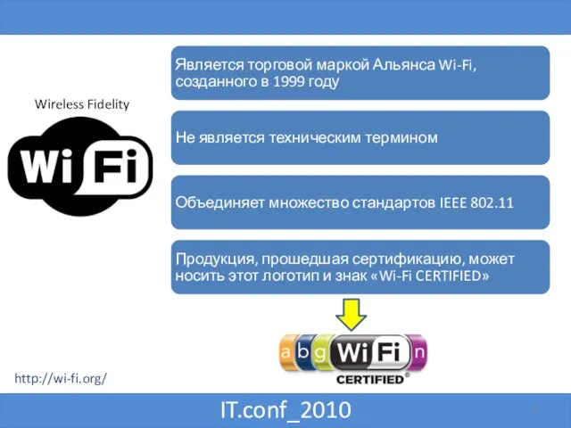 IT.conf_2010 http://wi-fi.org/ Wireless Fidelity