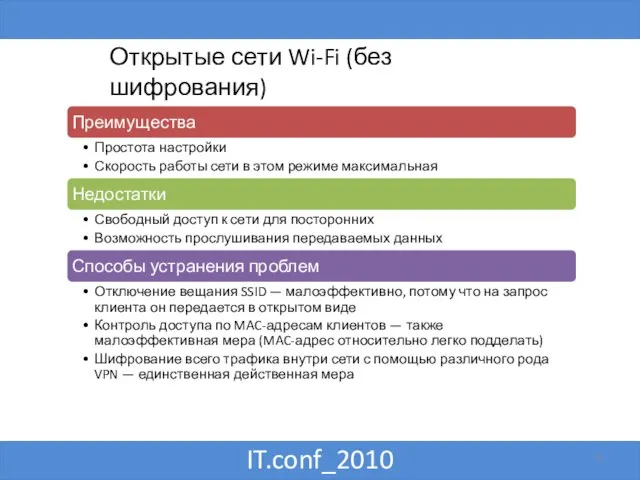 IT.conf_2010 Открытые сети Wi-Fi (без шифрования)