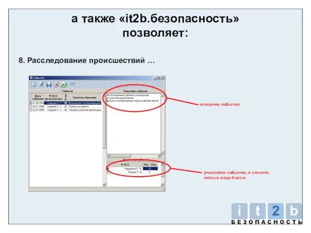 а также «it2b.безопасность» позволяет: 8. Расследование происшествий … участники события, и степень