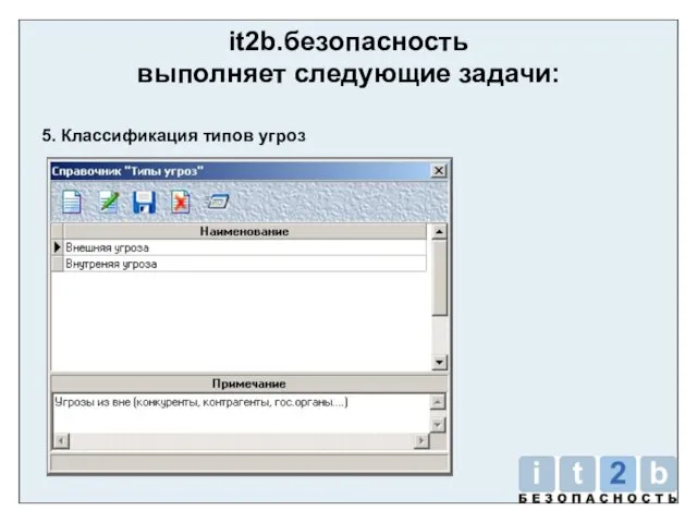 it2b.безопасность выполняет следующие задачи: 5. Классификация типов угроз