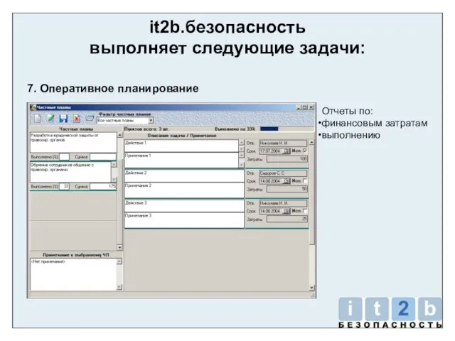 it2b.безопасность выполняет следующие задачи: 7. Оперативное планирование Отчеты по: финансовым затратам выполнению