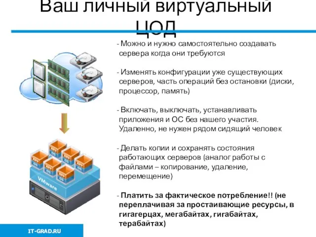 Ваш личный виртуальный ЦОД IT-GRAD.RU Можно и нужно самостоятельно создавать сервера когда