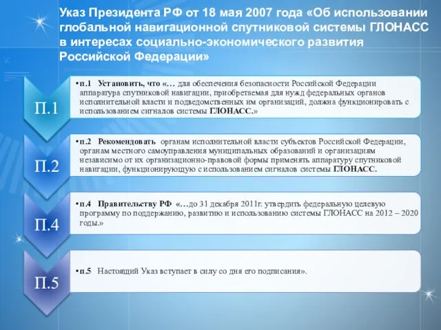 Указ Президента РФ от 18 мая 2007 года «Об использовании глобальной навигационной