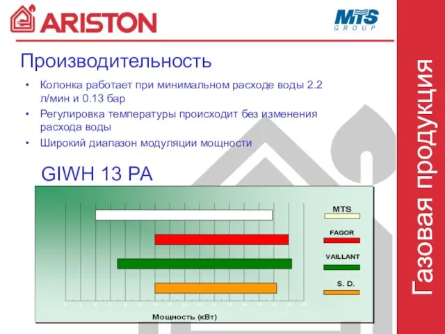 Колонка работает при минимальном расходе воды 2.2 л/мин и 0.13 бар Регулировка