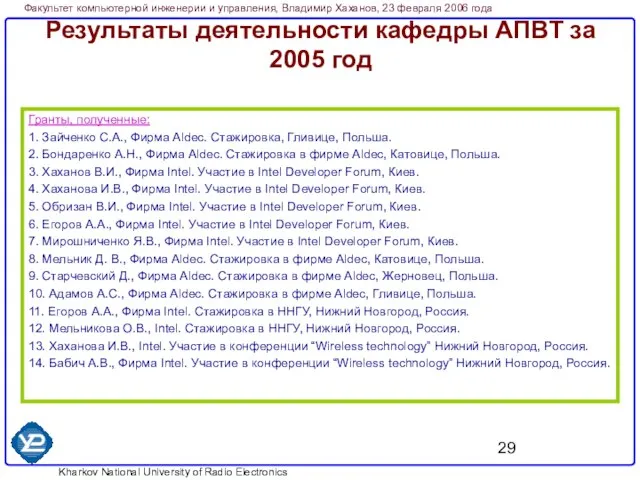 Результаты деятельности кафедры АПВТ за 2005 год Гранты, полученные: 1. Зайченко С.А.,