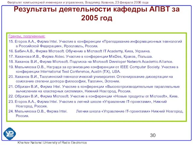 Результаты деятельности кафедры АПВТ за 2005 год Гранты, полученные: 15. Егоров А.А.,