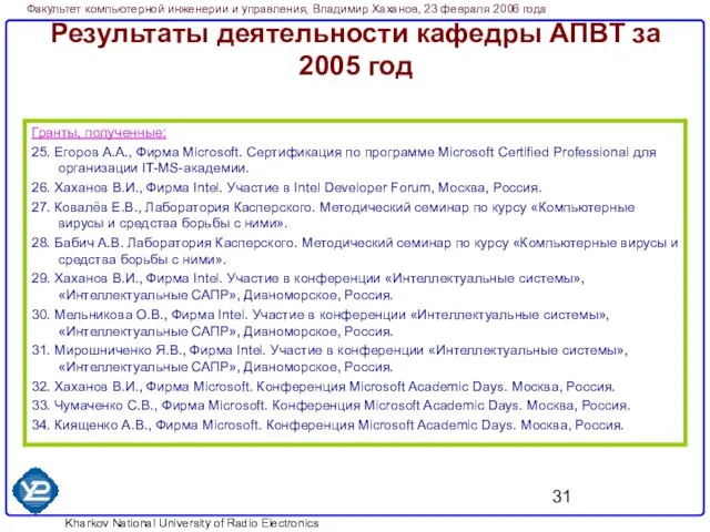 Результаты деятельности кафедры АПВТ за 2005 год Гранты, полученные: 25. Егоров А.А.,