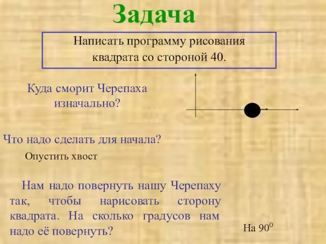 Задача Написать программу рисования квадрата со стороной 40. Куда сморит Черепаха изначально?