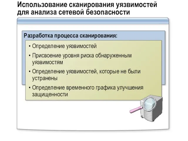 Использование сканирования уязвимостей для анализа сетевой безопасности Разработка процесса сканирования: Определение уязвимостей