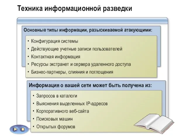 Техника информационной разведки Основные типы информации, разыскиваемой атакующими: Конфигурация системы Действующие учетные