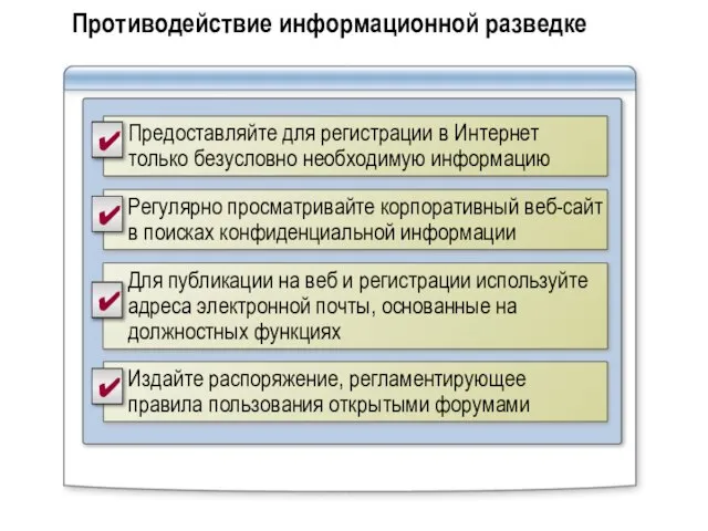 Противодействие информационной разведке Предоставляйте для регистрации в Интернет только безусловно необходимую информацию