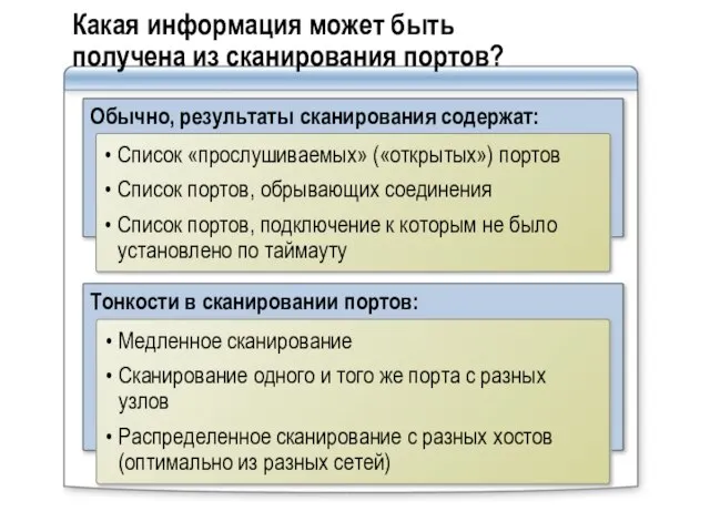 Какая информация может быть получена из сканирования портов? Тонкости в сканировании портов: