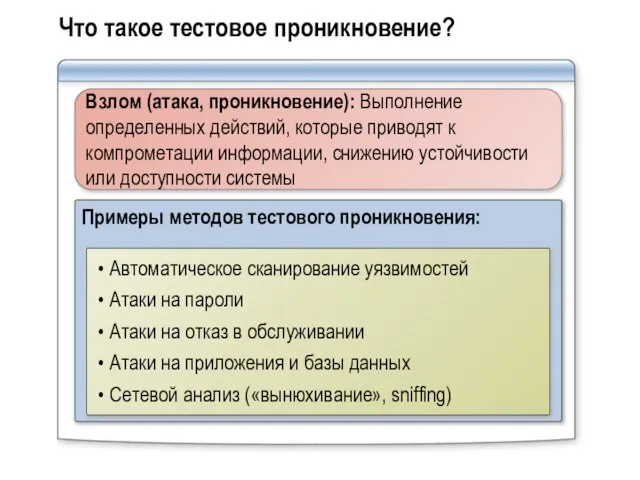 Что такое тестовое проникновение? Примеры методов тестового проникновения: Автоматическое сканирование уязвимостей Атаки