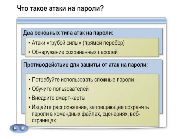 Что такое атаки на пароли? Два основных типа атак на пароли: Атаки