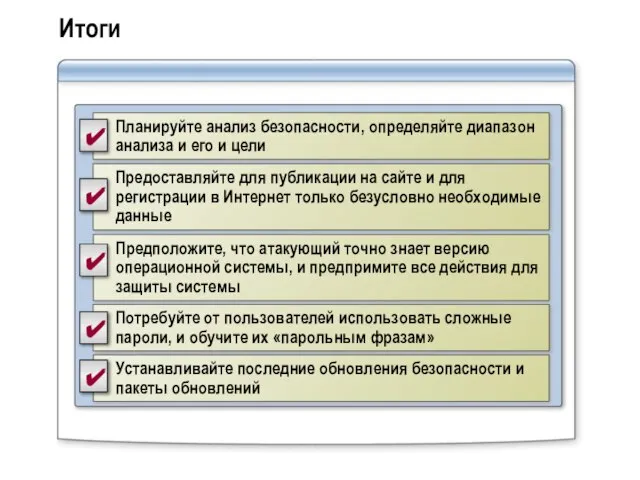 Итоги Планируйте анализ безопасности, определяйте диапазон анализа и его и цели Предоставляйте