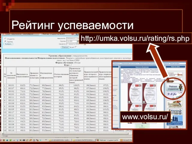 Рейтинг успеваемости http://umka.volsu.ru/rating/rs.php www.volsu.ru/