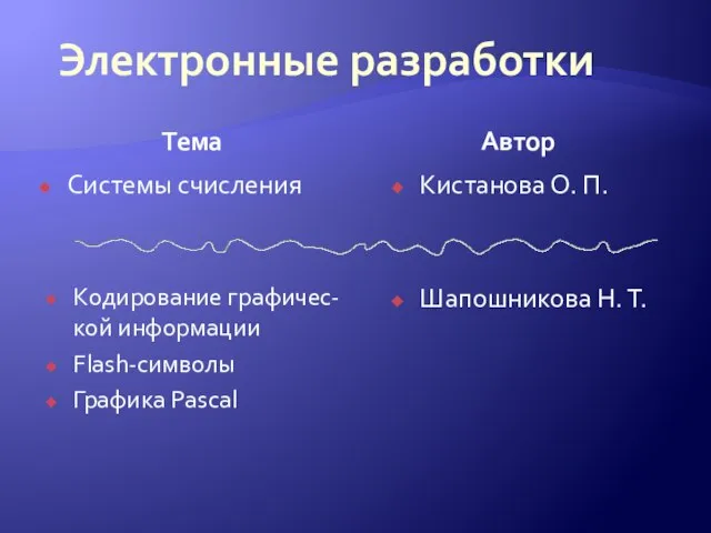 Электронные разработки Тема Автор Системы счисления Кистанова О. П. Кодирование графичес-кой информации