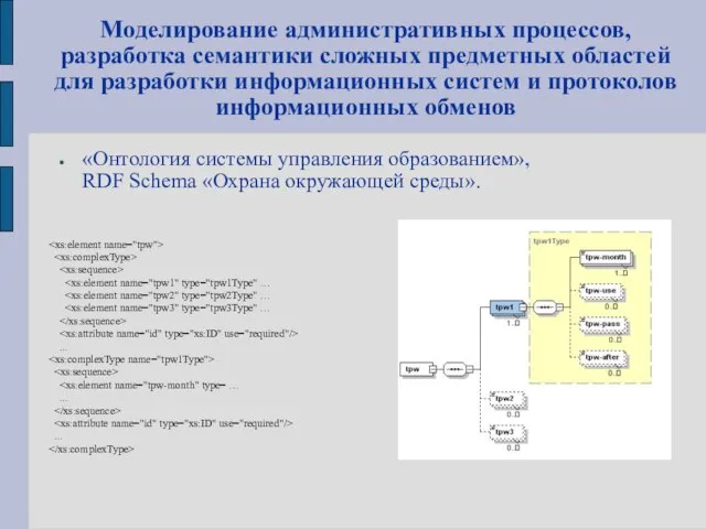 Моделирование административных процессов, разработка семантики сложных предметных областей для разработки информационных систем