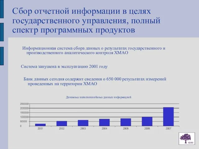 Сбор отчетной информации в целях государственного управления, полный спектр программных продуктов Информационная